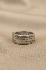 Anello Genesi